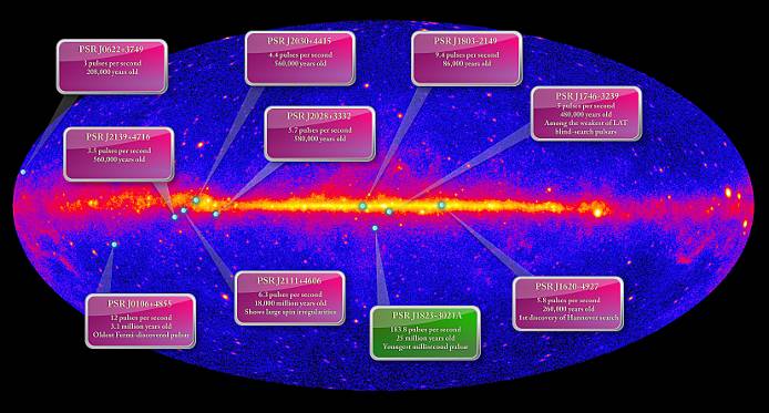 Pulsary objevené teleskopem Fermi