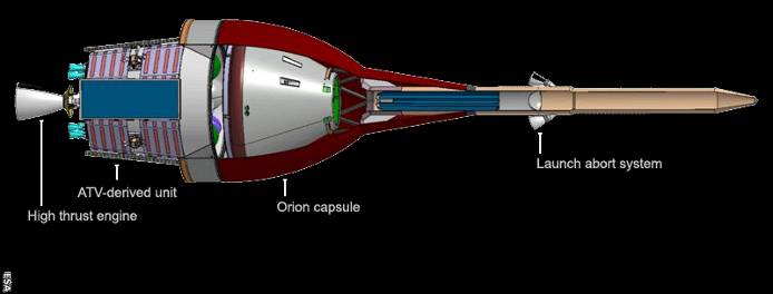 Orion, sestava pro EM-1