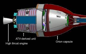 Orion, sestava pro EM-1