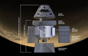 Orion, sestava pro misi Artemis-1